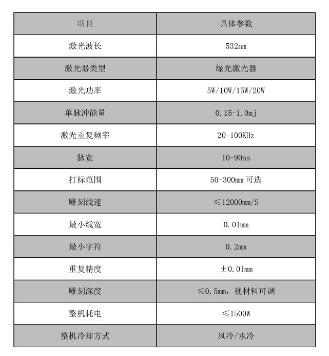 儀器儀表_世紀鐳杰明（廈門）科技有限公司