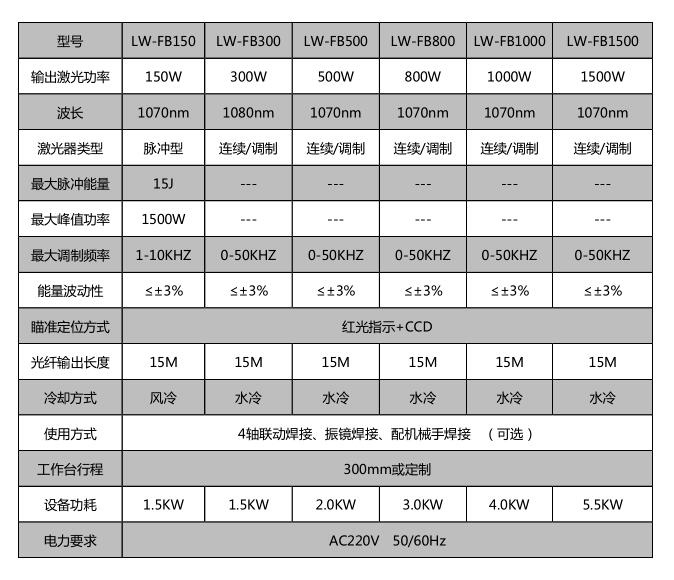 精密機(jī)械_世紀(jì)鐳杰明（廈門(mén)）科技有限公司